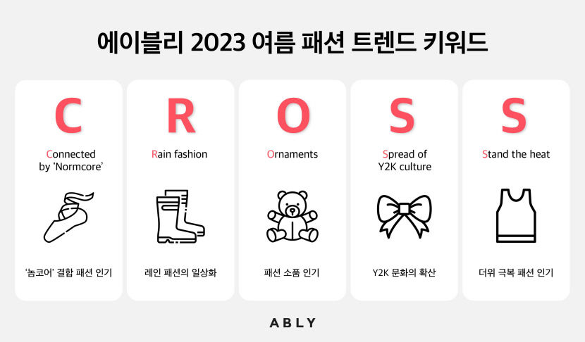 올 여름 패션 트렌드는? C.R.O.S.S