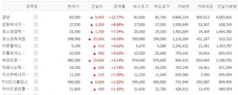 2차전지.jpg