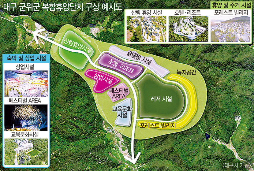 군위에 세계적 복합휴양단지