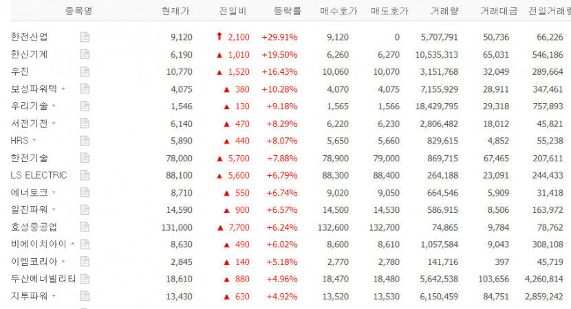 원전주.jpg