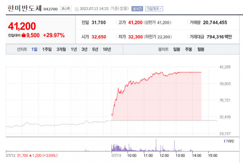 한미반도체주가.jpg