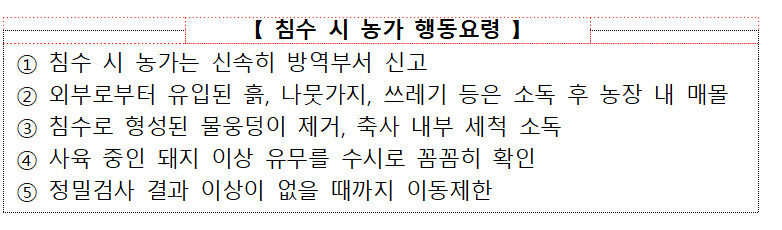 침수피해