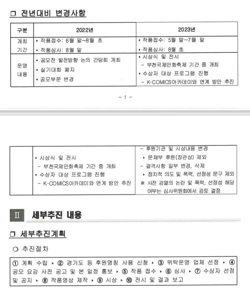 김승수 한국만화영상진흥원 윤석열차 논란에도 여전히 정치·명예훼손 방치