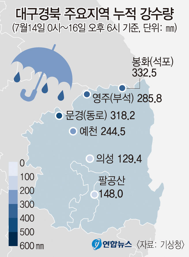 비 예보 낙동강 범람 우려 커져, 중·하류 지역 홍수 특보 발령
