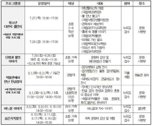 박물관_일정표