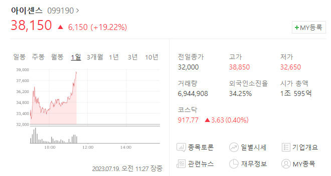 아이센스주가.jpg