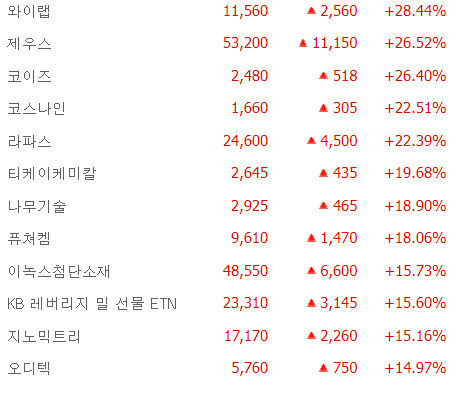 상승1.jpg