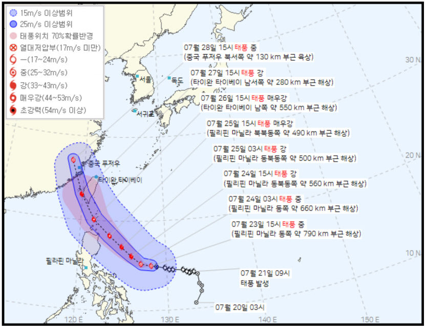 극한호우 이어 태풍 독수리 움직임에 촉각…휴가철 앞두고 큰 비 뿌릴 수도