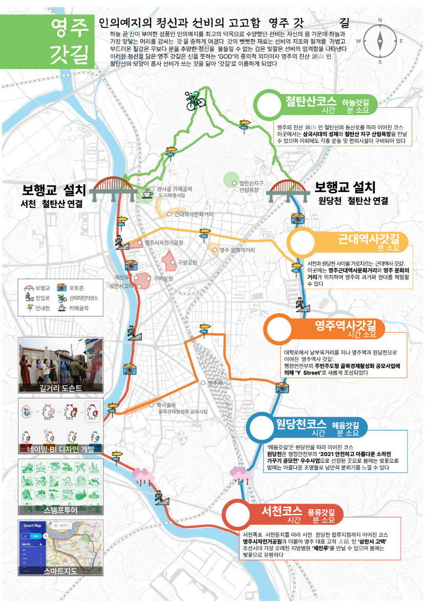 자연과 역사가 숨 쉬는 영주만의 시가지 일주 보행로 영주 갓길 조성