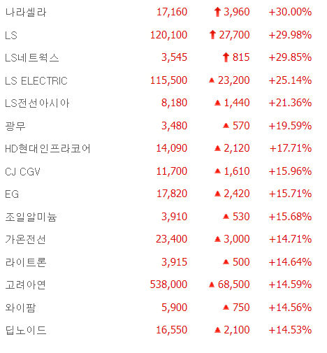 상승1.jpg