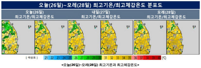 물폭탄 소나기 대비해야…대구·경북 당분간 무더운 날씨