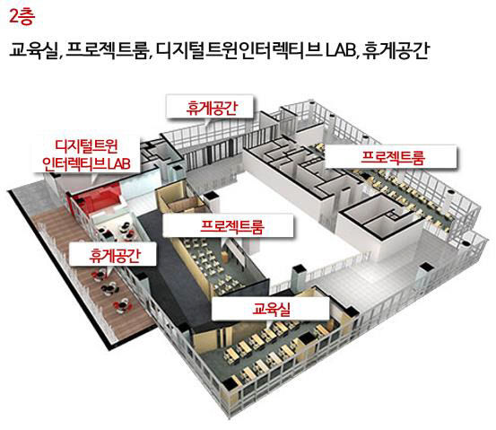 대구, 뉴테크 콘텐츠 제작 활성화 계기 마련