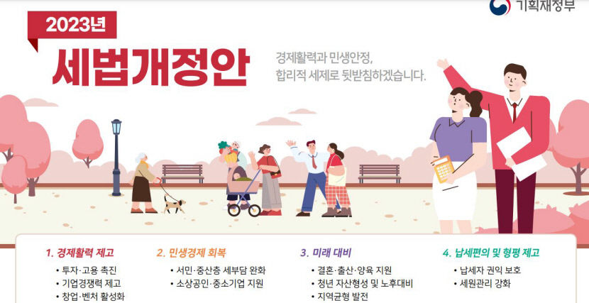 결혼자금 증여 공제 5천→1억5천으로, 양가 합치면 최대 3억원