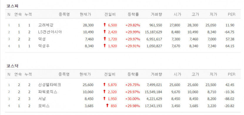상한가.jpg