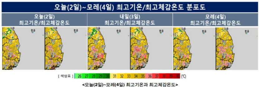 열대야에 잠 못 이루는 동해안…밤 사이 최저기온 25℃↑