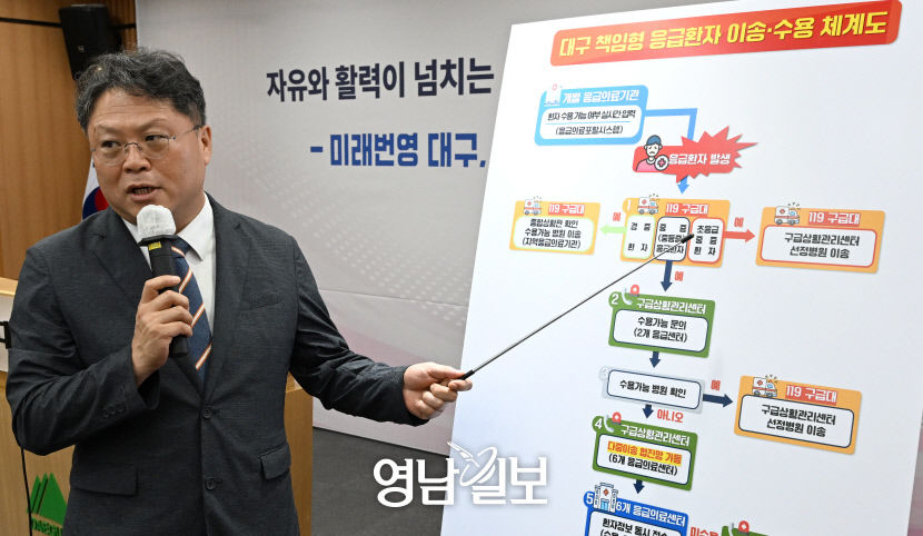 이송~수용 책임형 의료체계 구축…대구 응급실 뺑뺑이 비극 막는다