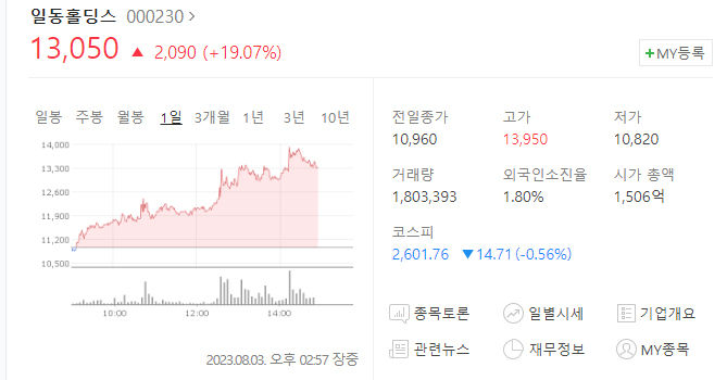 홀딩스.jpg