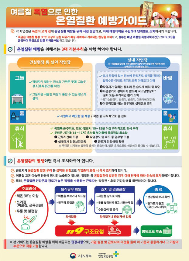 대구 폭염 비상...온열질환 막고 가축-농산물 피해 최소화를