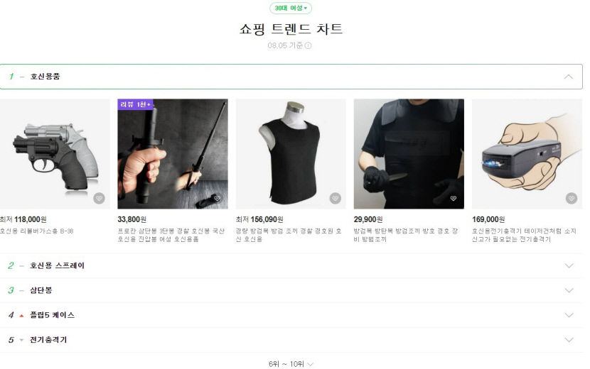 내 몸 내가 지켜야…잇따른 흉기 난동으로 호신용품 판매 급증