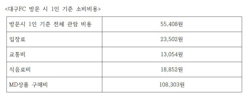 표지