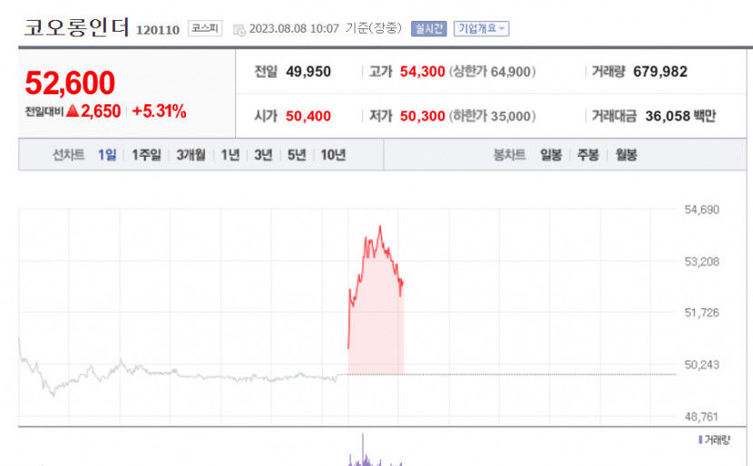 코오롱인더.jpg