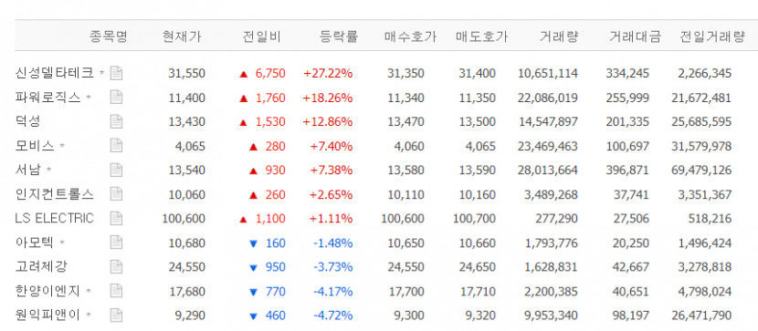 초전도체주가.jpg