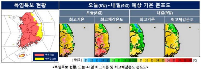 입추(立秋)에도 이어지는 무더위…태풍 지나가며 폭염도 주춤할듯