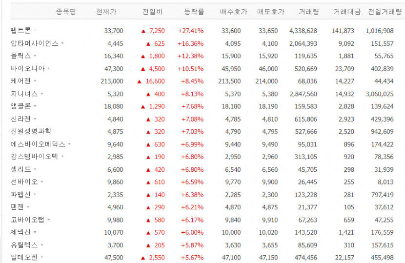 생물공학업종.jpg