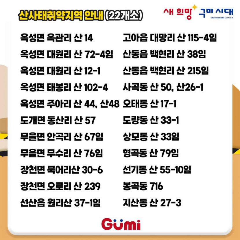 [태풍 카눈] 구미 장천면 한천, 오태동 오태천 수위 상승, 인근 주민 대피 조치