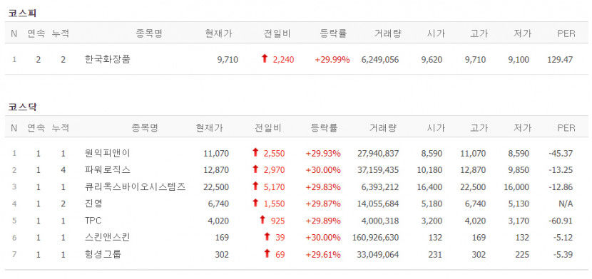 상승마감.jpg