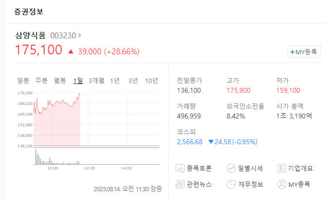 삼양식품1.jpg