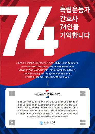 독립운동 간호사 30명 독립유공자 추가 선정…간협, 독립운동가 간호사 74인 캠페인