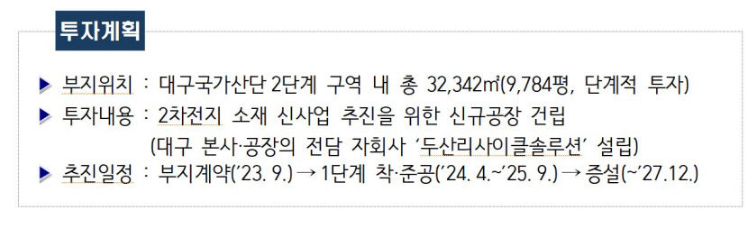 두산그룹, 2차전지 리사이클링 공장건립으로 대구와 첫 인연