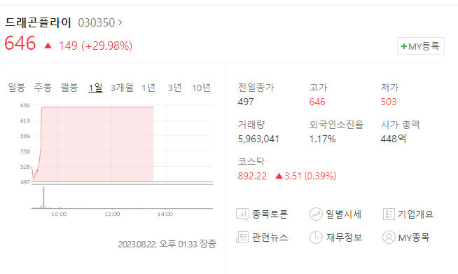 드래곤플라이주가.jpg