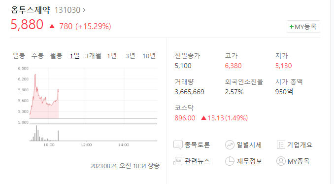 옵투스제약.jpg