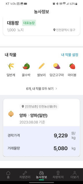 대동 농기계 원격관리 앱 커넥트, 농업 솔루션 플랫폼으로 변신