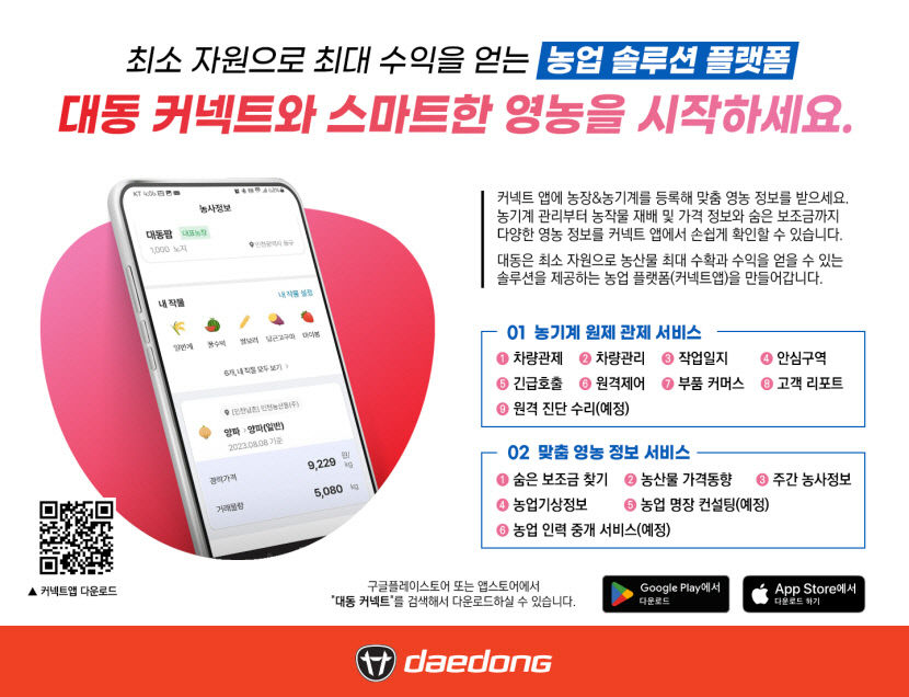 대동 농기계 원격관리 앱 커넥트, 농업 솔루션 플랫폼으로 변신