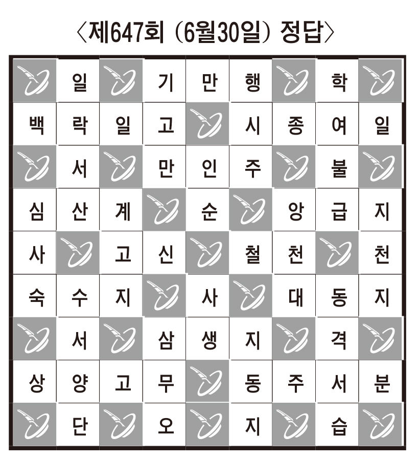[임무출의 우리말 알아맞히기] 제649회