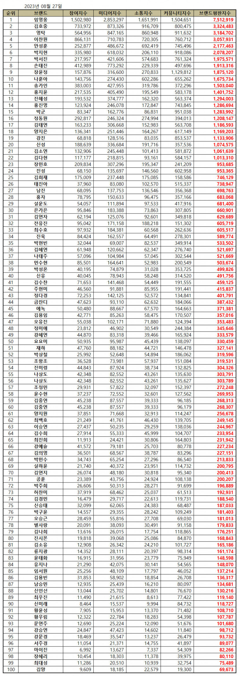 가수.jpg