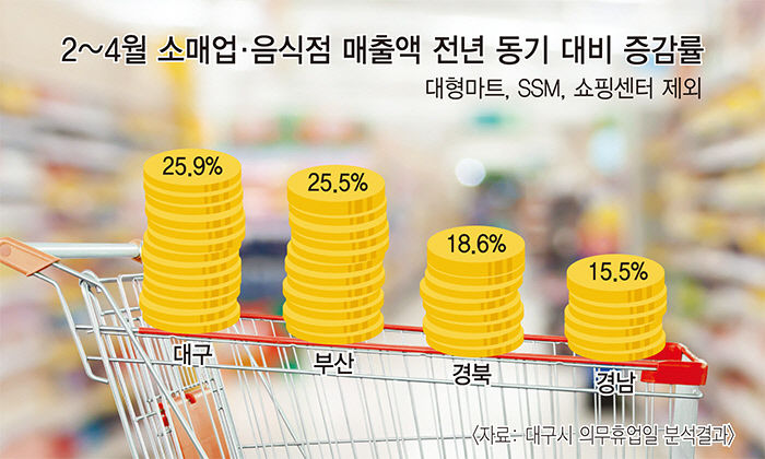 마인드 대전환…2대 민생과제 근본 틀을 바꿔 해법 찾았다