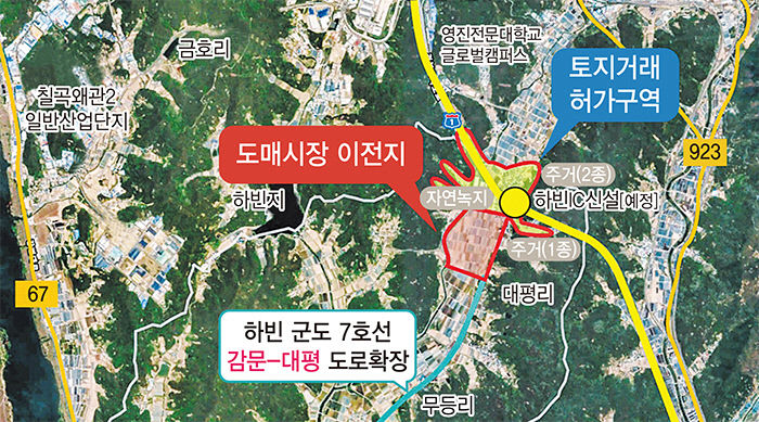 마인드 대전환…2대 민생과제 근본 틀을 바꿔 해법 찾았다