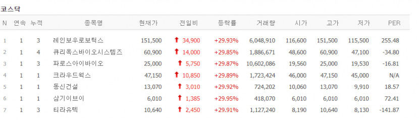 상한가마감.jpg