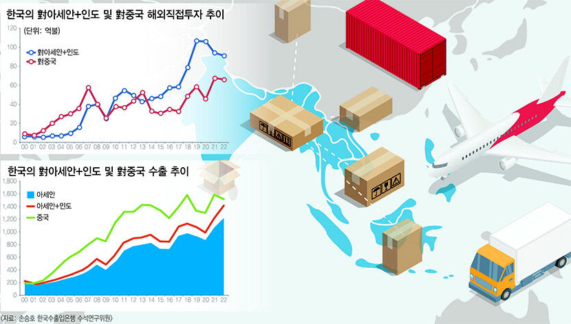 [영남일보-한국외국어대 국제지역연구센터 공동 기획] 미증유의 G 제로 시대, 세계시장 어떻게 접근해야 하나 〈8〉