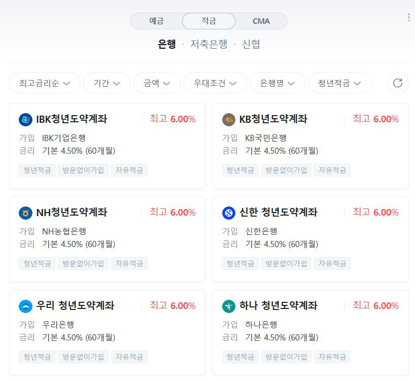 8월 청년도약계좌 가입자 12만5천명