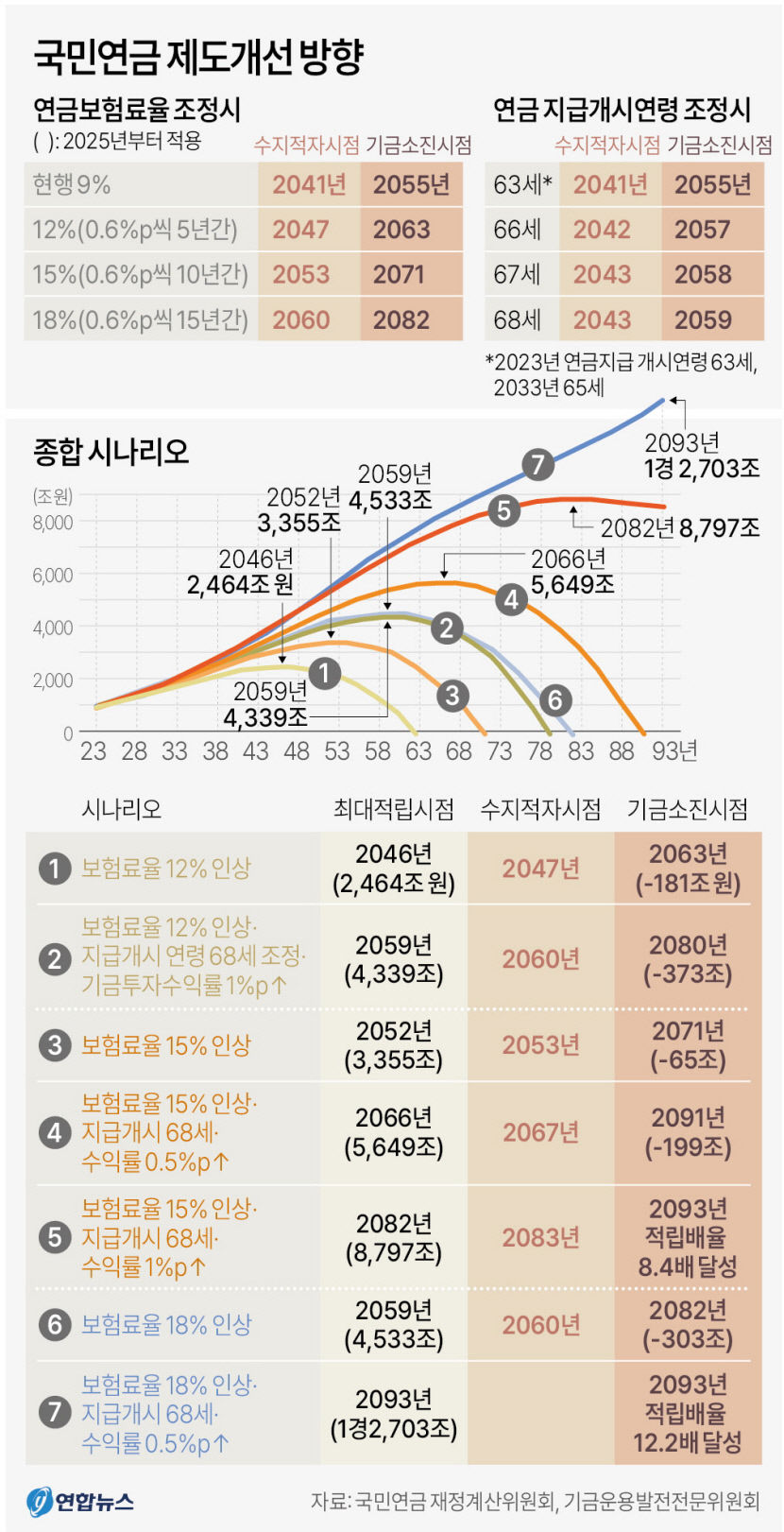 [꾸미기]1111그래픽