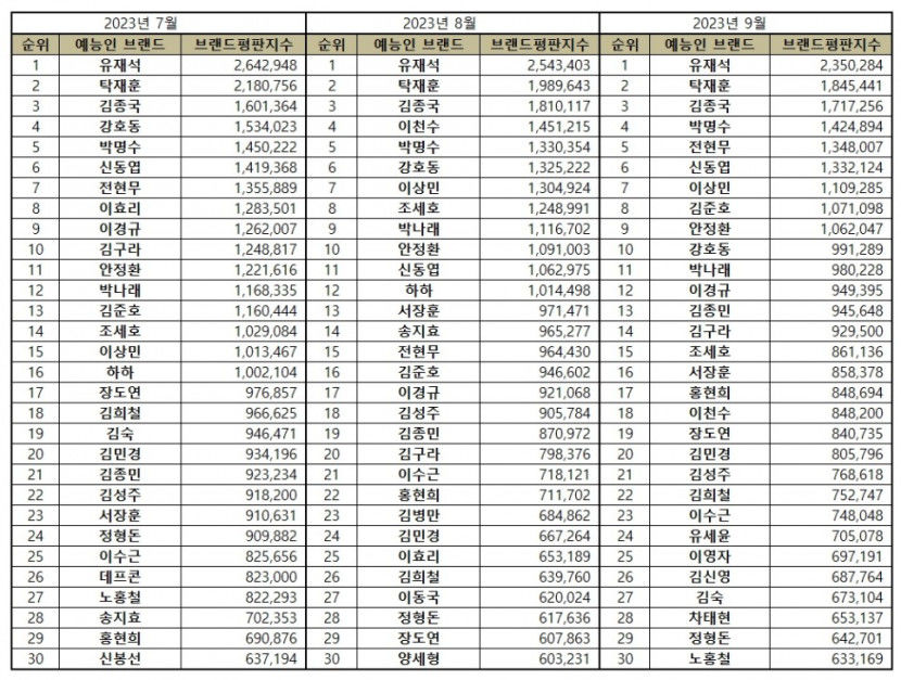 에능비교.jpg