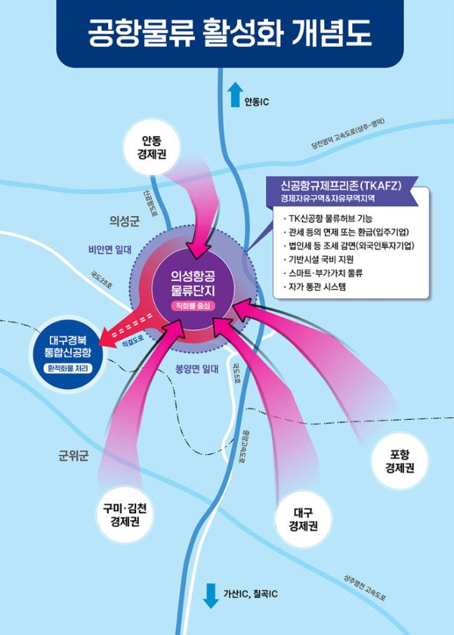 대구시, TK신공항 규제프리존 조성 계획 발표…허브 물류단지는 의성