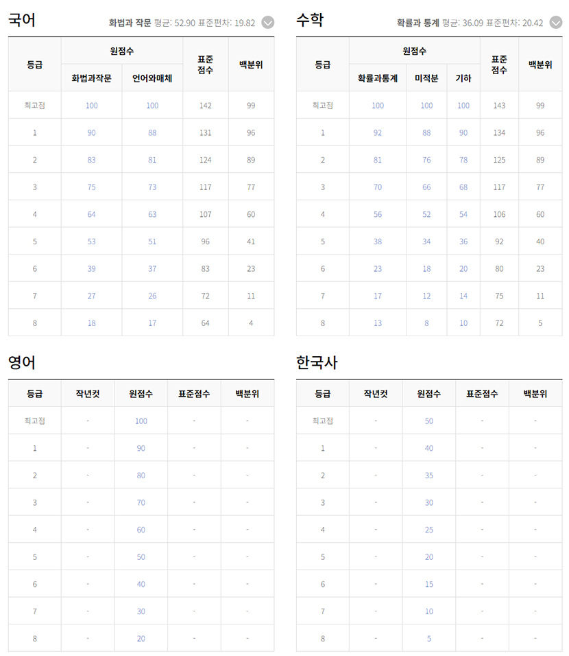 국어.jpg