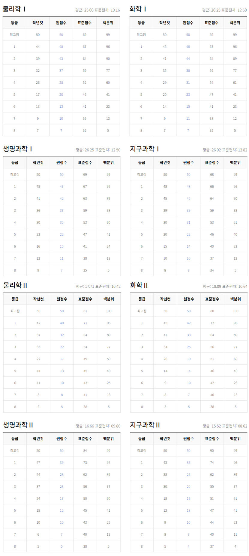 과학.jpg