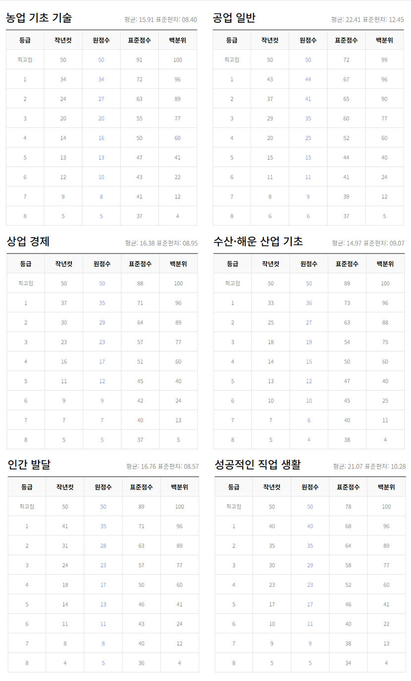직장.jpg
